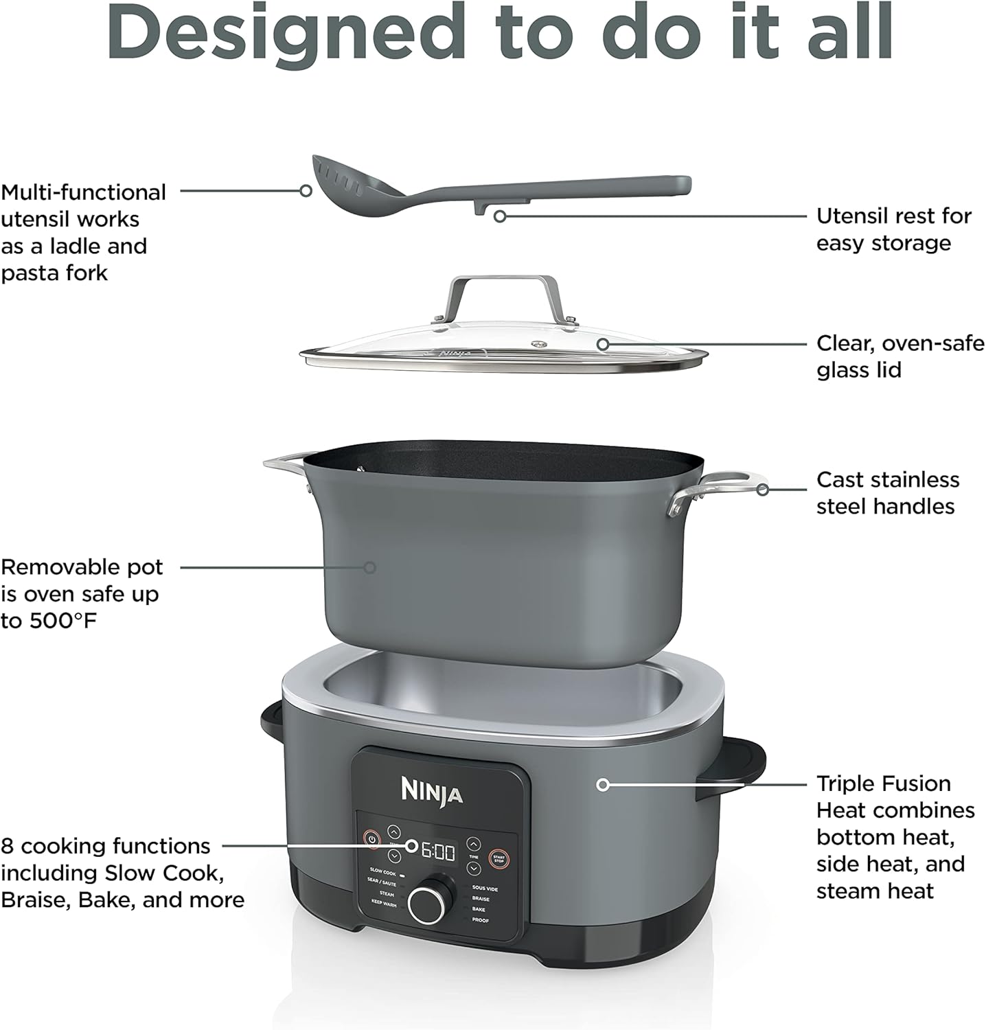 8.5-Quart All-in-One Cooker